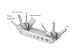 SmallRig 4681 Katlanır 7 in 1 Tornavida ve Allen Seti