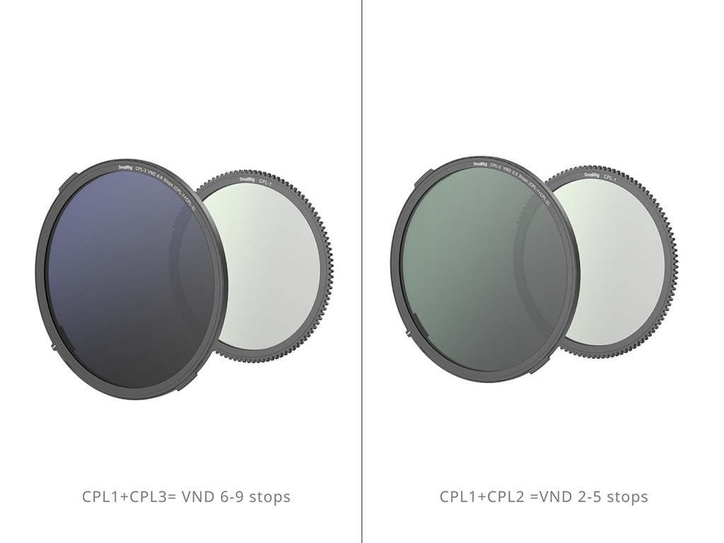 SmallRig 4649 Filtre Kiti