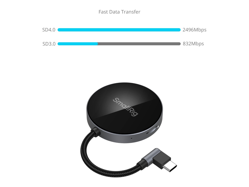 SmallRig 4869 Çok Fonksiyonlu Magsafe Özellikli Kart Okuyucu